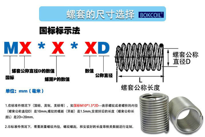 螺套规格标准